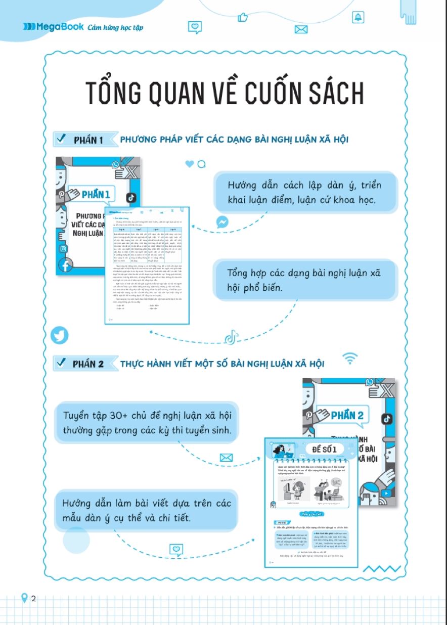 LUYỆN THI VÀO LỚP 10 MÔN NGỮ VĂN - CHINH PHỤC BÀI NGHỊ LUẬN XÃ HỘI THEO CHỦ ĐỀ THƯỜNG GẶP